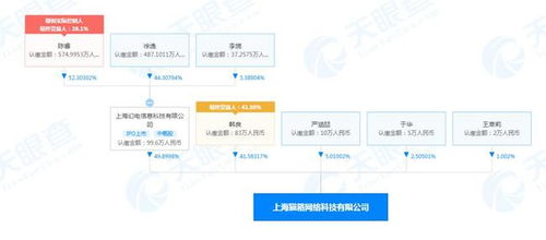 B站旗下貓箱網絡注銷引關注 從動漫設計到網絡安全的業務版圖調整