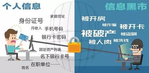 《網(wǎng)絡(luò)安全法》今起實(shí)施，人臉識別技術(shù)筑就網(wǎng)絡(luò)服務(wù)安全新防線