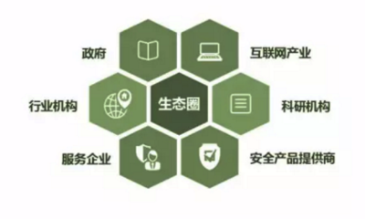 艾瑞 微信信息安全體系獲國際認證，企業(yè)自治推動行業(yè)良性發(fā)展